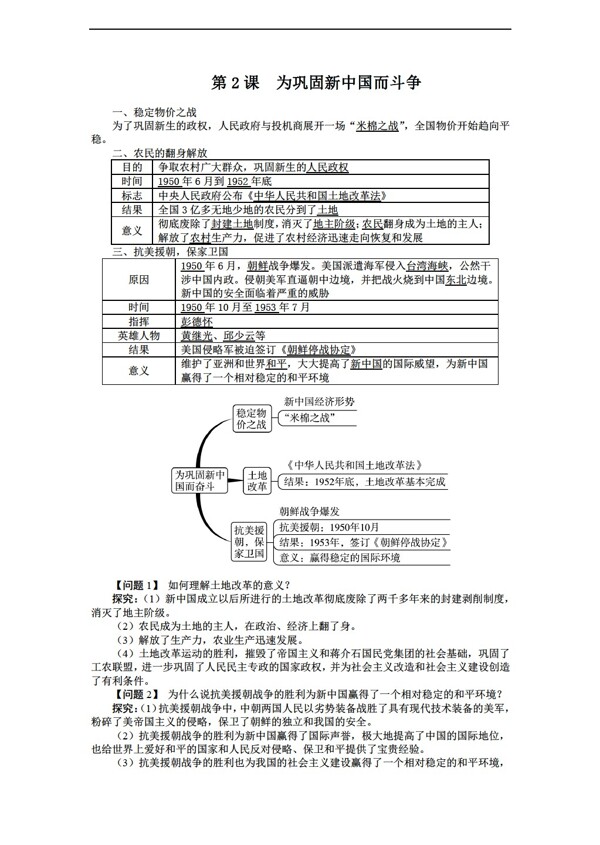 八年级下册历史八年级下册导学案第2课为巩固新中国而斗争