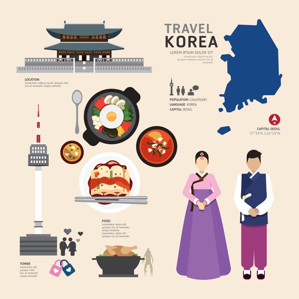 韩国文化元素图片