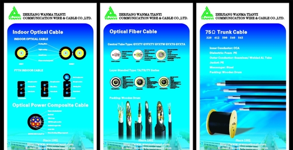 电缆光缆广告展厅海报