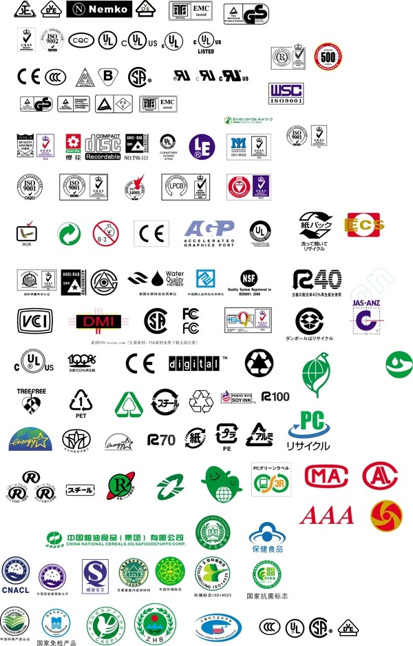 各国商品认证标志图片