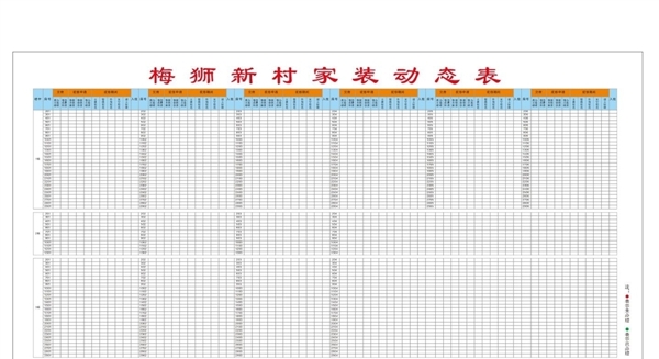 家装动态表