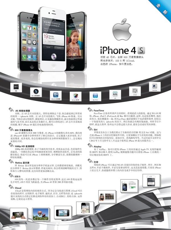 iphone4s功能图片