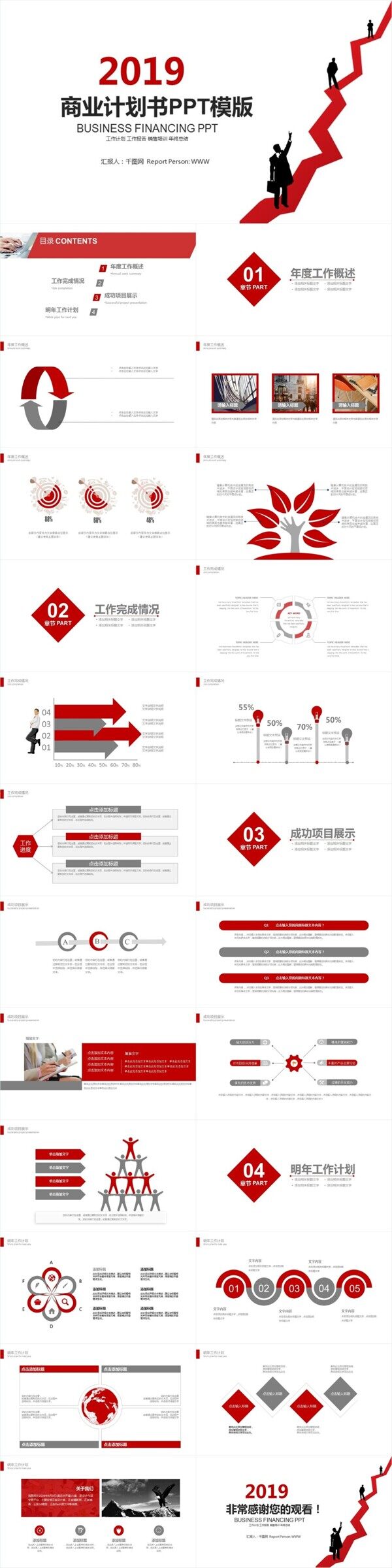 红色大气2019商业计划书PPT模板