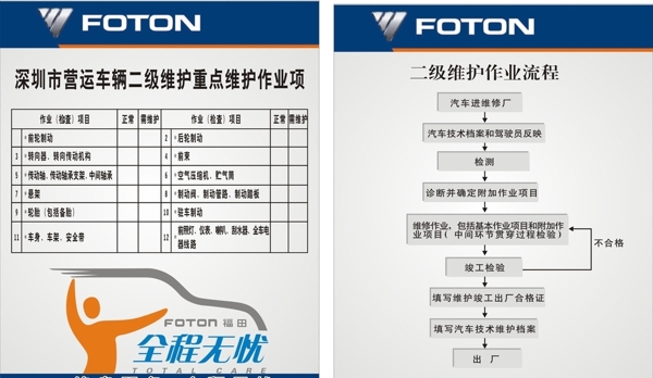 汽车标语图片