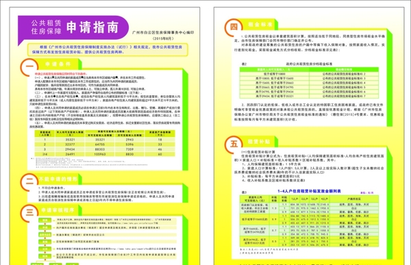 公租房申请指南