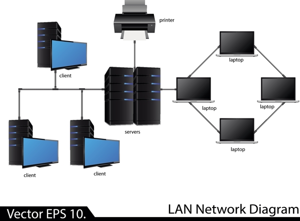 lan网络图矢量图片