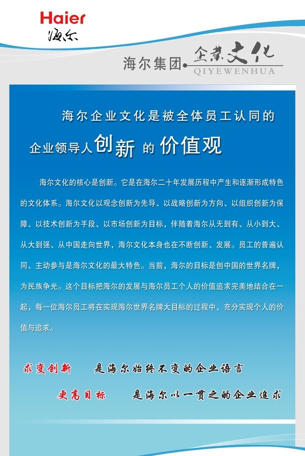 海尔展板图片