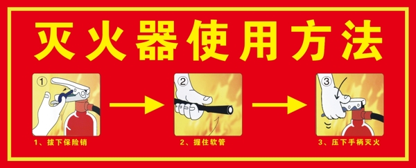 灭火器使用方法