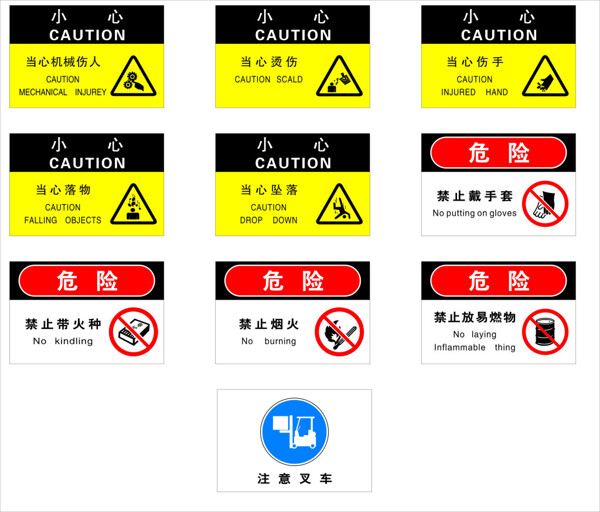 注意标识