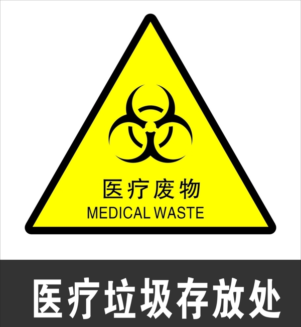 医疗废物标识牌图片