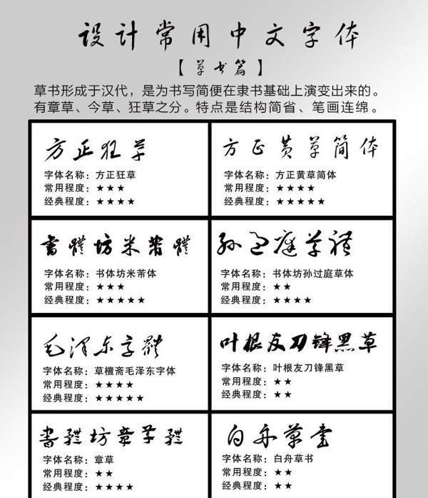 设计常用中文字体草书篇