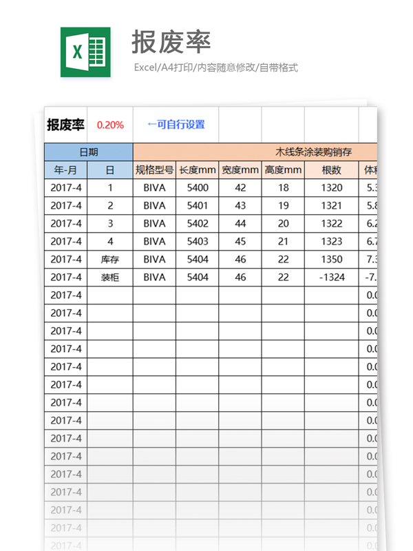 报废率excel模板