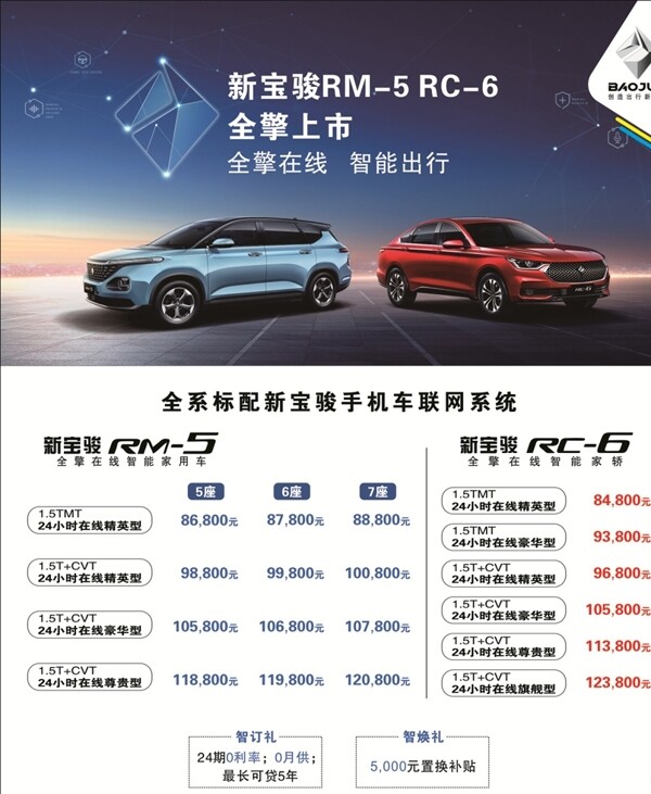 宝骏新宝骏RM5RC6