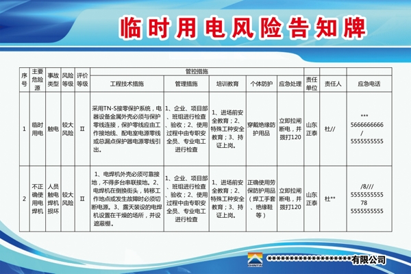 临时用电风险告知牌