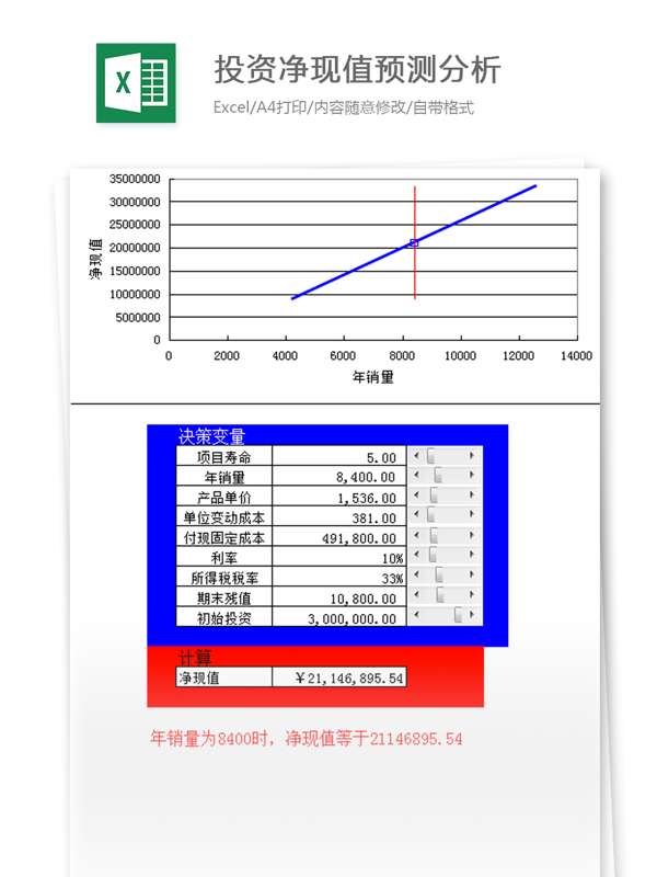 投资净值预测分析excel模板