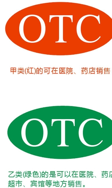 药品OTC标识图片