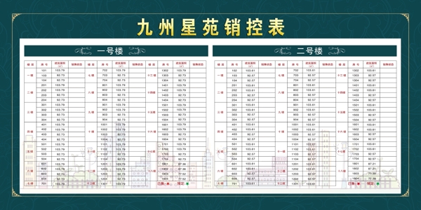 房地产销控表图片