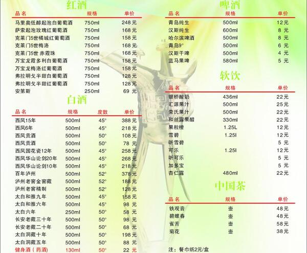 酒水单图片