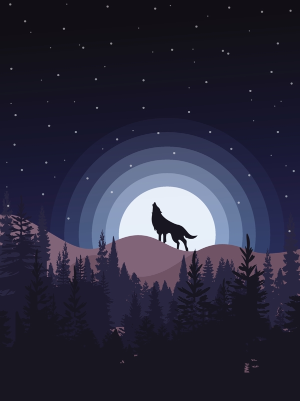 山顶上的狼背景图
