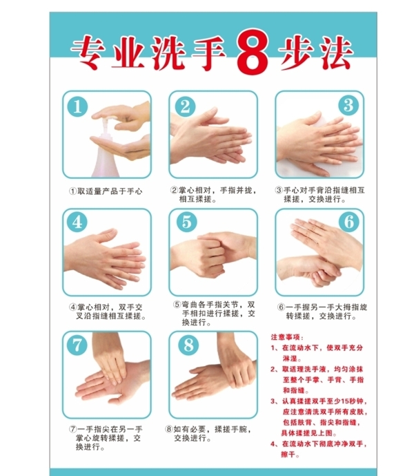 专业洗手8步法