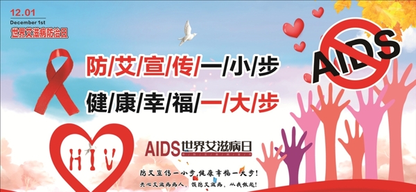 HIV艾滋病展板