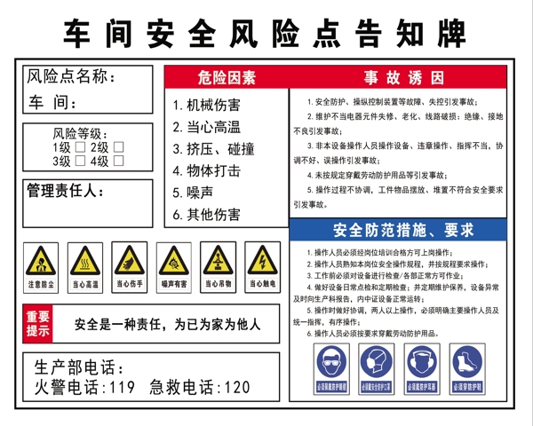 车间安全风险告知牌