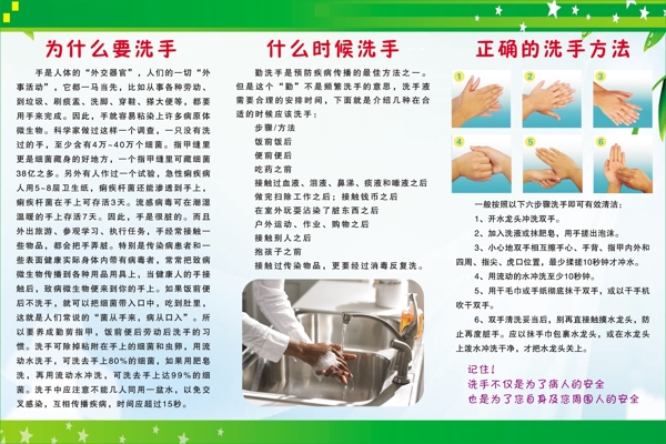 洗手宣传栏图片