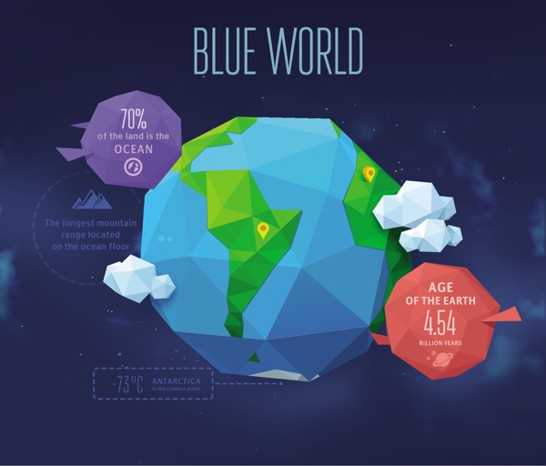 蓝色地球折纸背景矢量素材图片