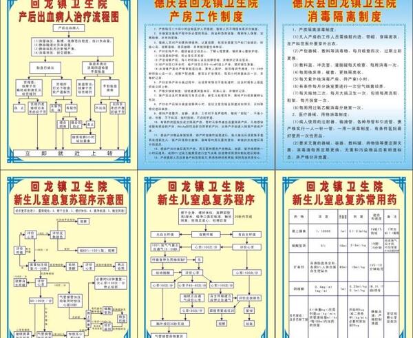 产房流程图片