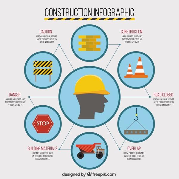 建设infography