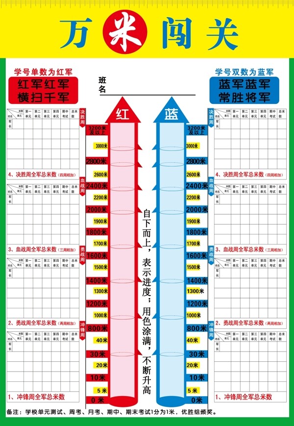 辅导班海报万米闯关图片