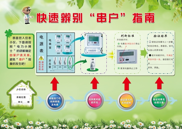 电力宣传单图片