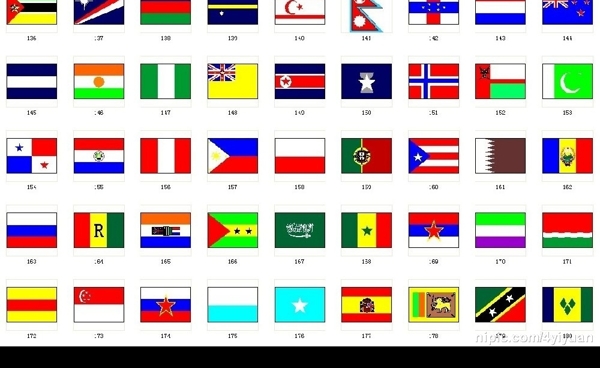 世界各国国旗136180图片