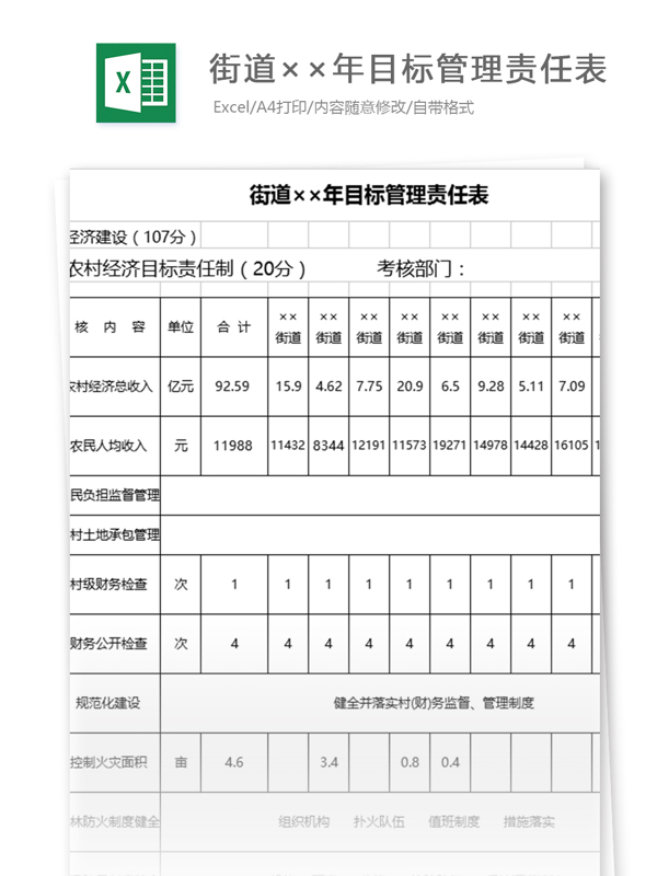 街道目标管理责任表