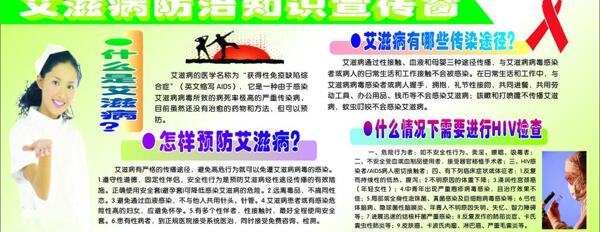 艾滋病防治知识宣传栏图片