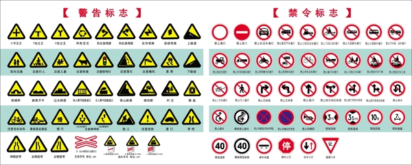 交通警示标志交通禁令标志图片