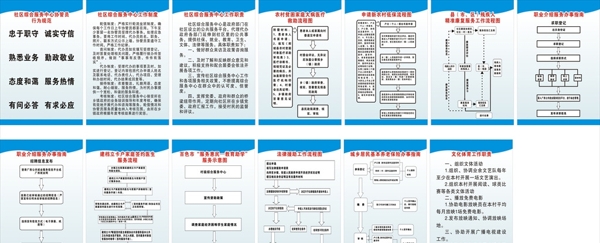 工作流程图