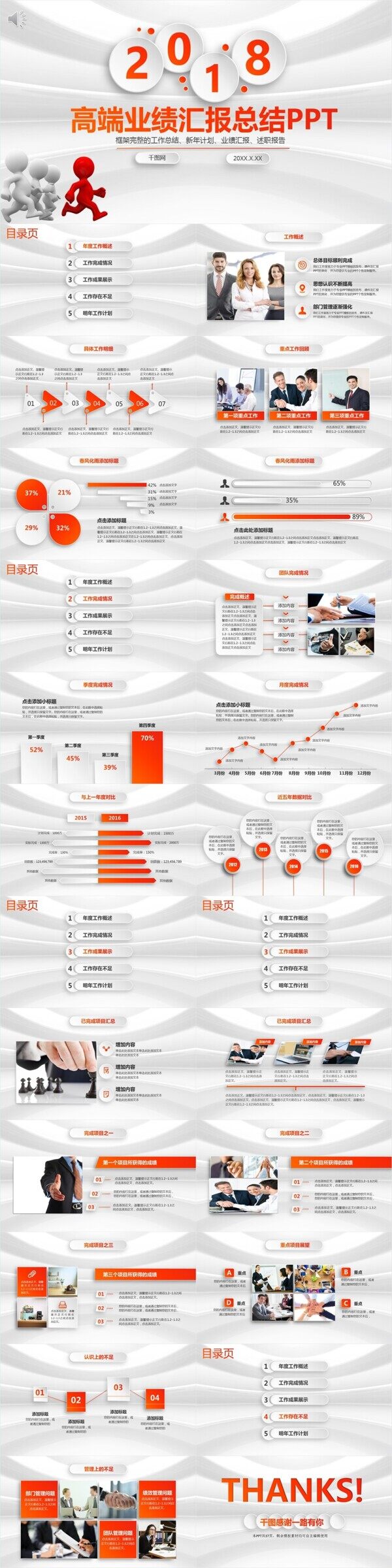 橙色高端业绩汇报总结PPT