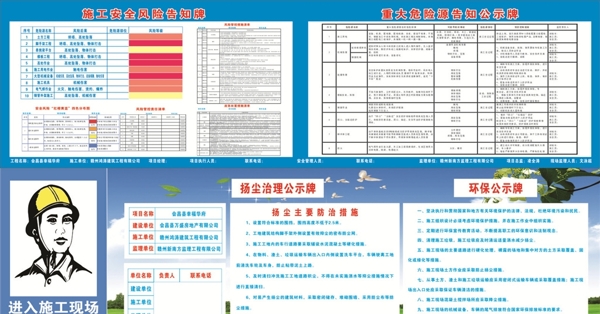 施工安全风险告知牌扬尘公示