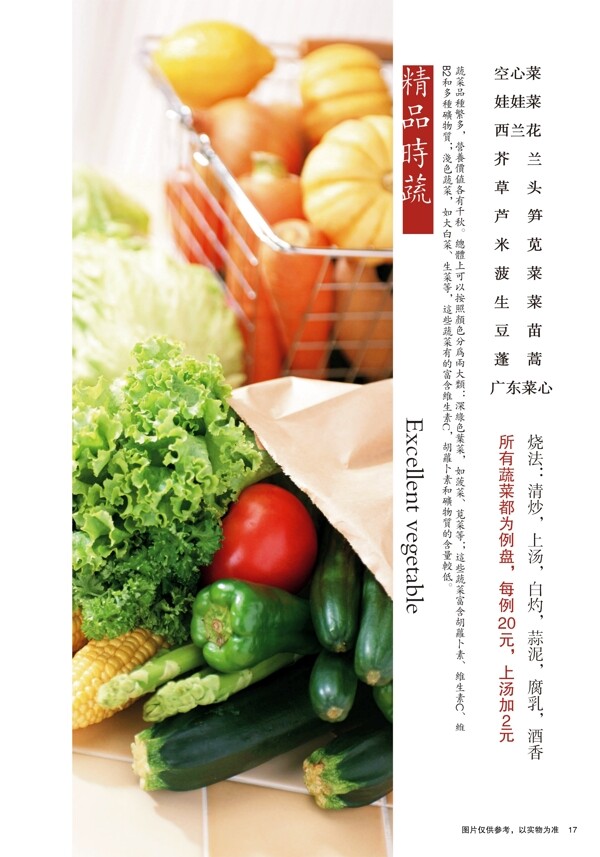 蔬菜宣传展板