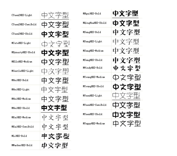 蒙纳字体28种