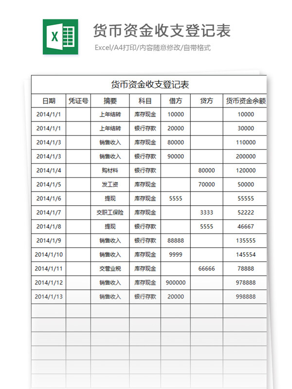 货币资金收支登记表excel表格模板