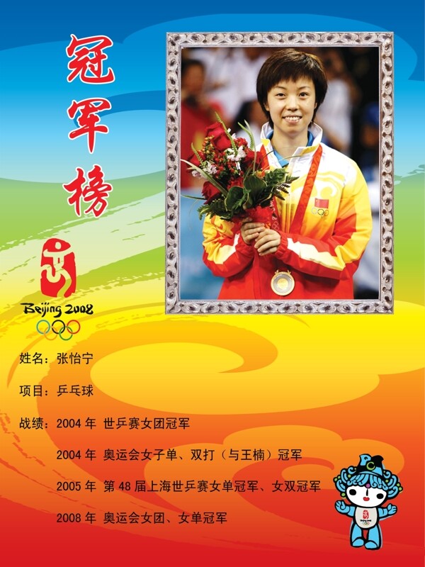 奥运冠军张怡宁图片