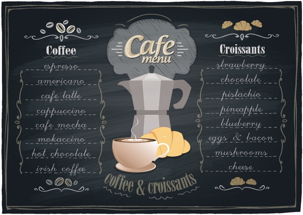 咖啡机菜单模板