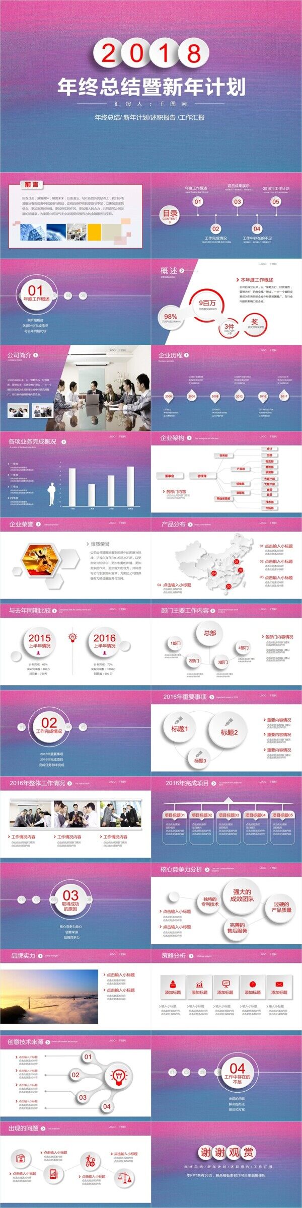 2018年终总结暨新年计划工作汇报通用PPT模版