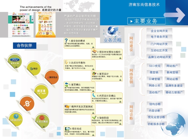 三折页单页宣传页反面