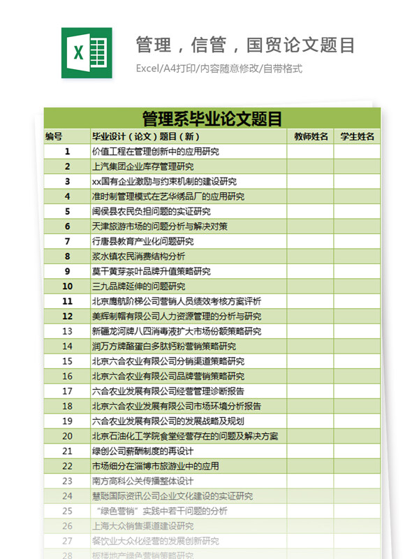 管理信管国贸论文题目