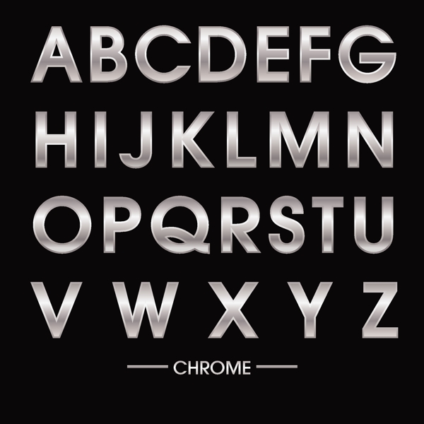 Chrome的字母