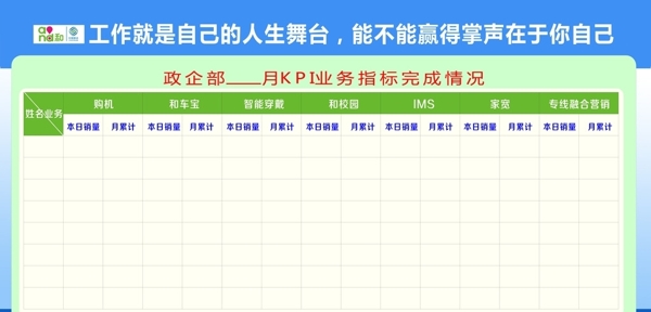 移动业绩展板