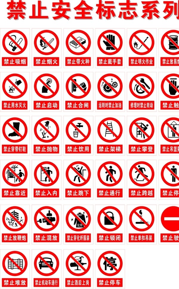 禁止安全指示牌标志指令